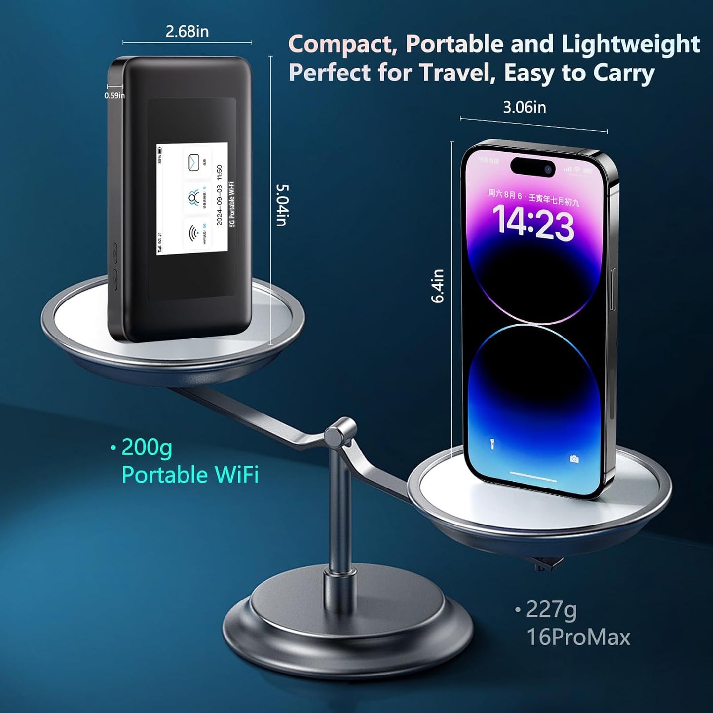 5G WiFi 6 Portable Hotspot
