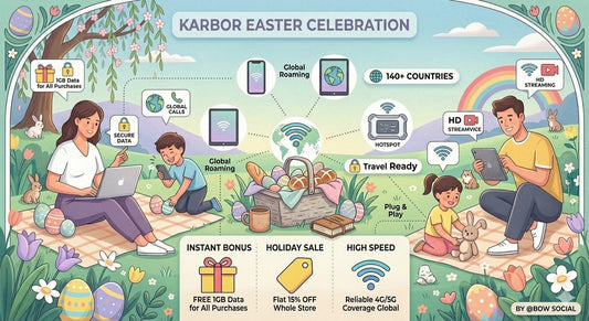 Karbor Announces 2026 Easter “Seamless Connection” Global Action Plan