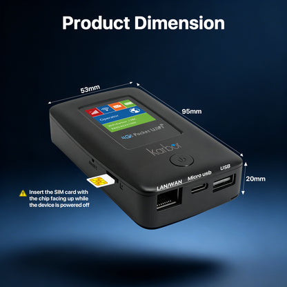 Karbor 4G MiFi Portable WiFi Router & Power Bank Combo - Unlocked Travel Hotspot