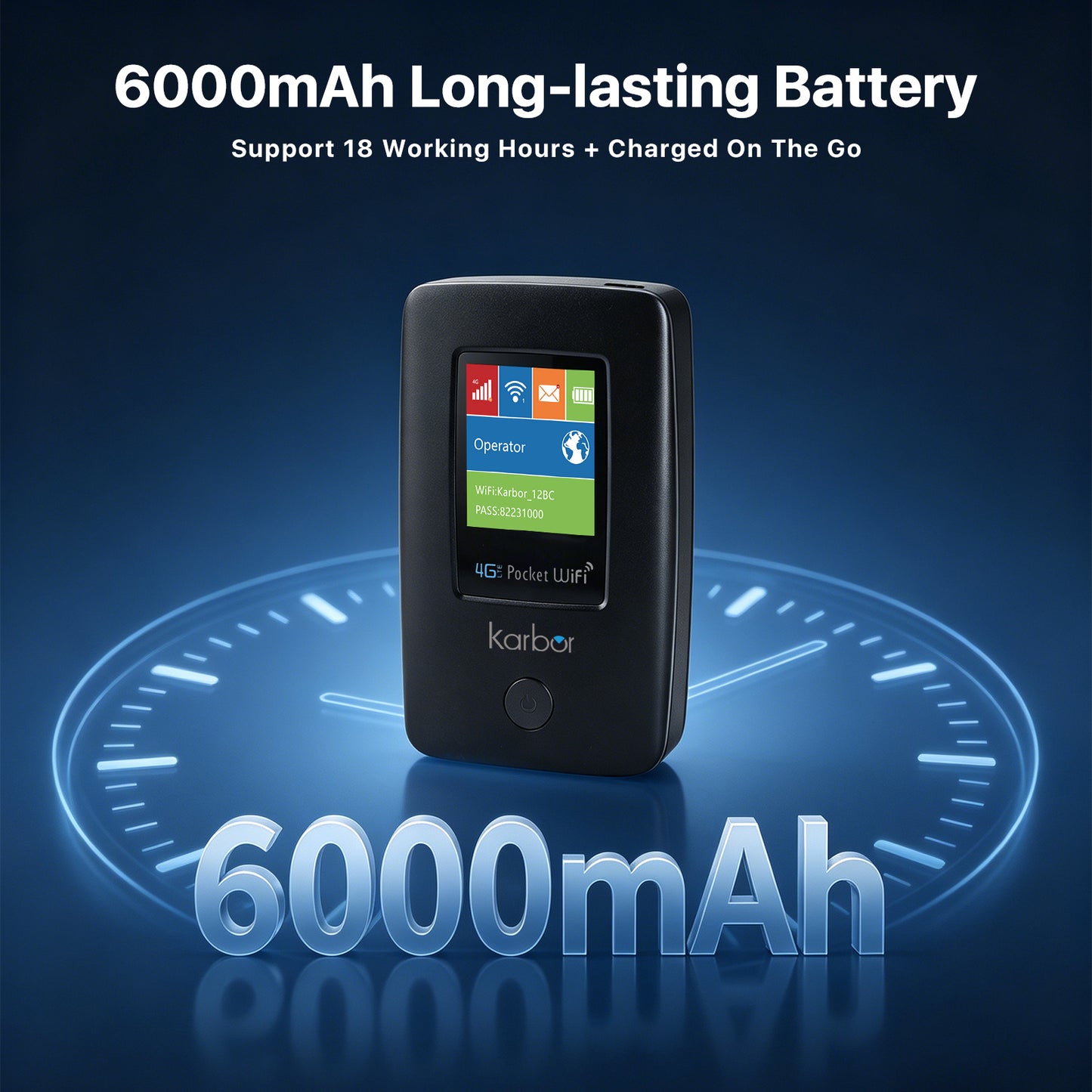 Karbor 4G MiFi Portable WiFi Router & Power Bank Combo - Unlocked Travel Hotspot