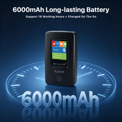 Karbor 4G MiFi Portable WiFi Router & Power Bank Combo - Unlocked Travel Hotspot