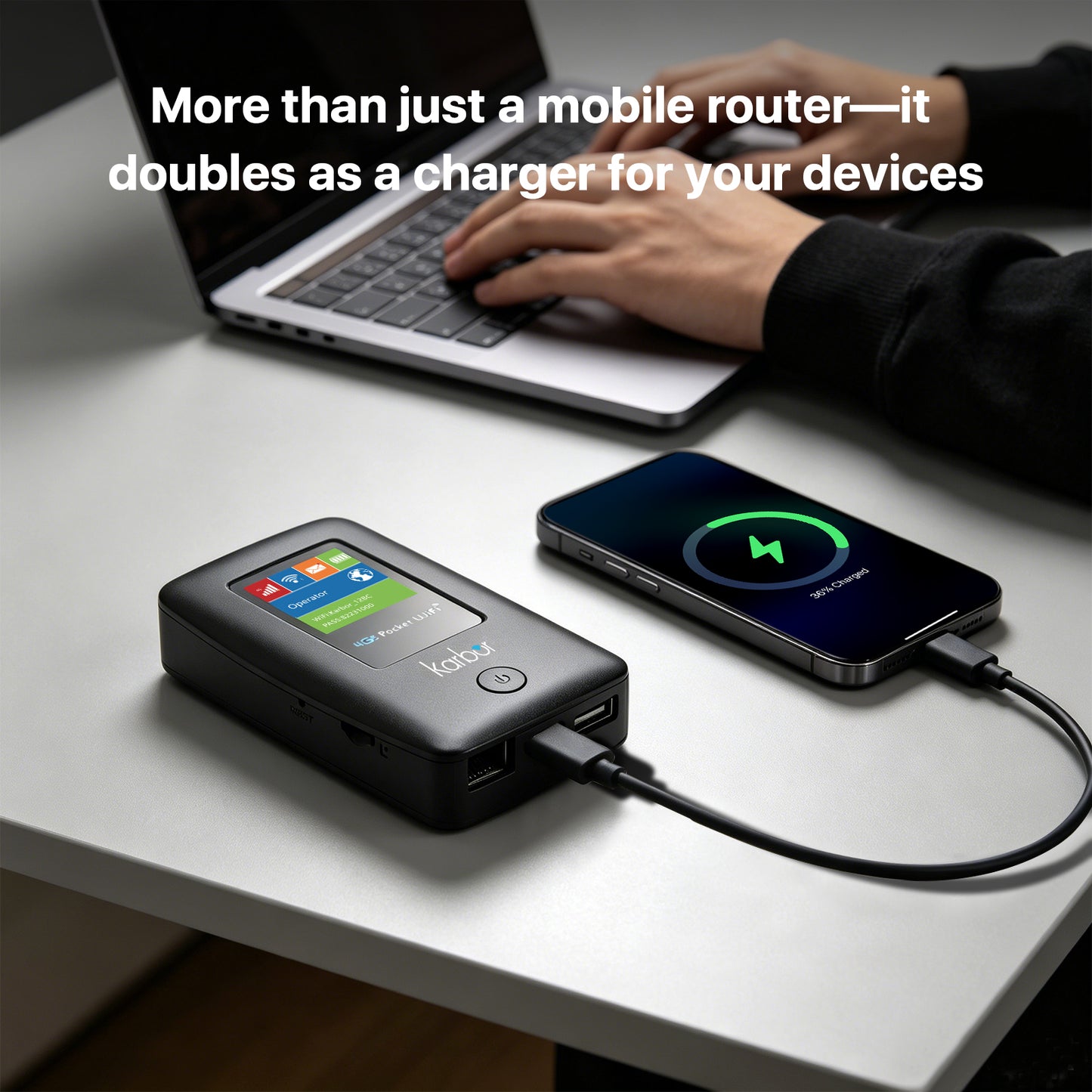 Karbor 4G MiFi Portable WiFi Router & Power Bank Combo - Unlocked Travel Hotspot