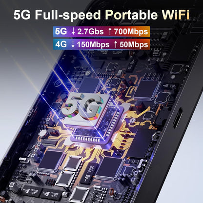 5G WiFi 6 Portable Hotspot