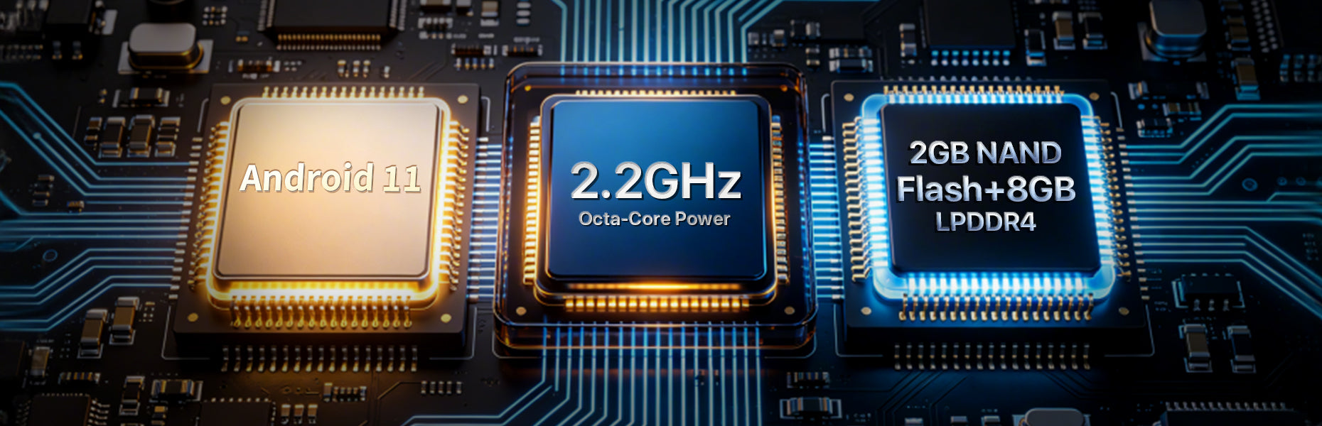 Smartes Dual-Band Wi-Fi 2.4 GHz & 5 GHz