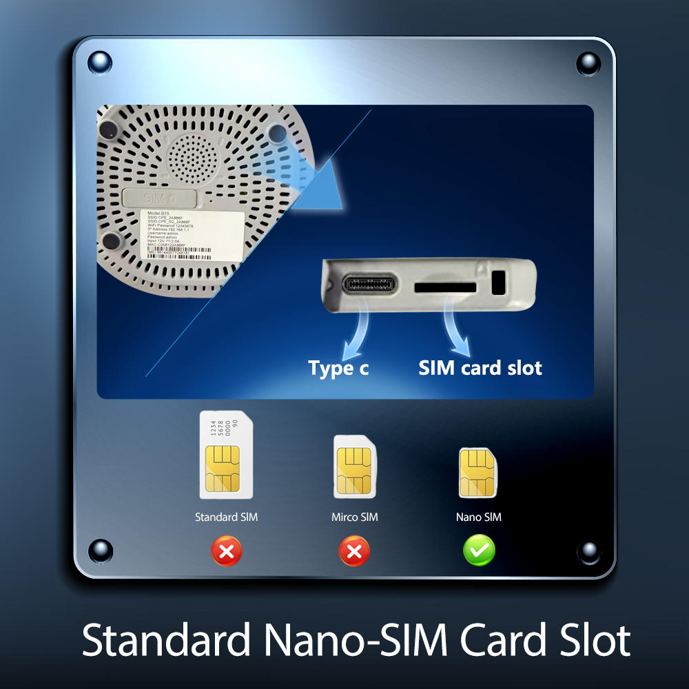 Karbor B70 Indoor 5G CPE Router | SIM Card Slot