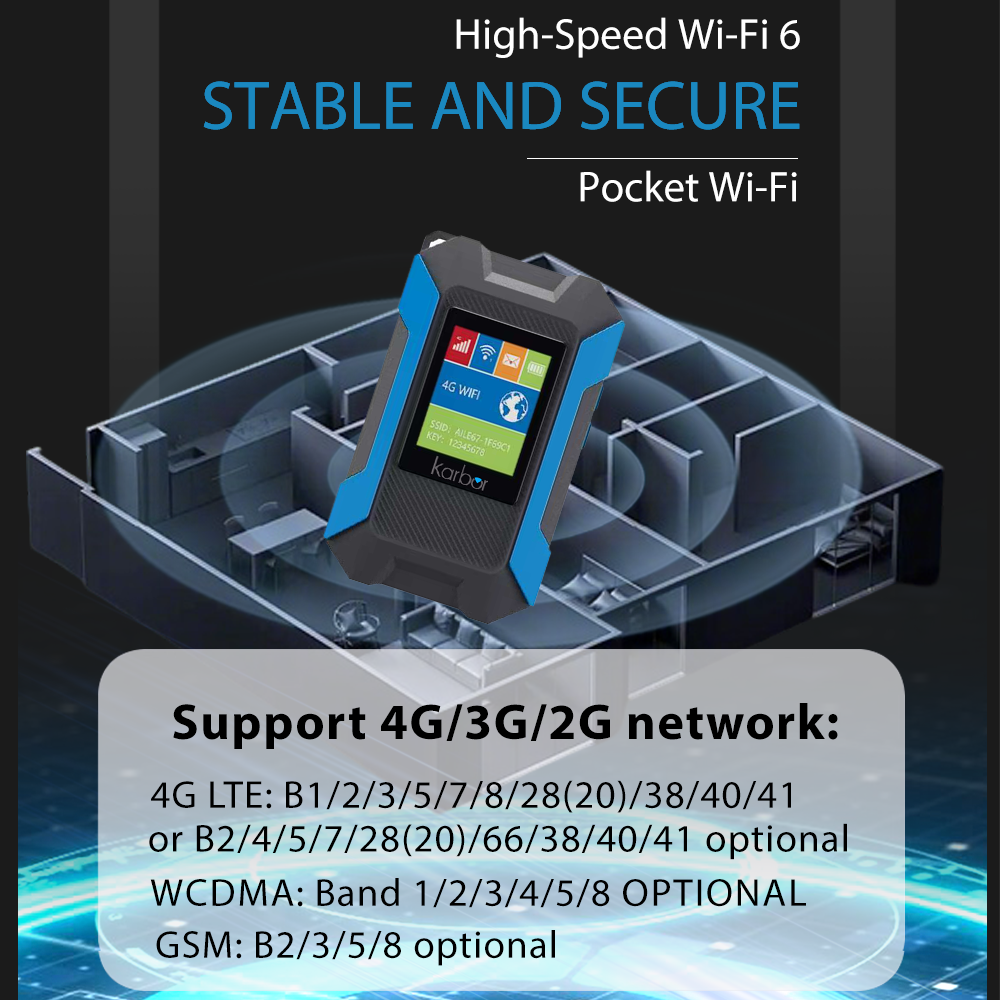 Rugged 4G LTE Mobile Router | WiFi 6 | 150Mbps | eSIM Supported