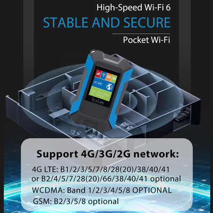 Rugged 4G LTE Mobile Router | WiFi 6 | 150Mbps | eSIM Supported