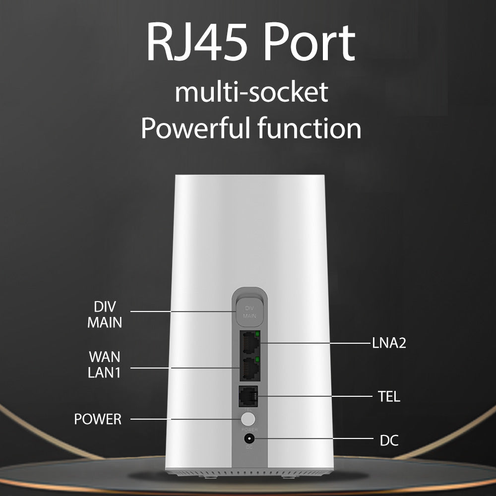 Karbor B70 Indoor 5G CPE Router | SIM Card Slot