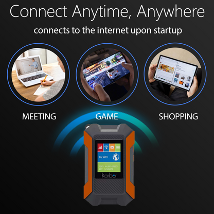 Rugged 4G LTE Mobile Router | WiFi 6 | 150Mbps | eSIM Supported