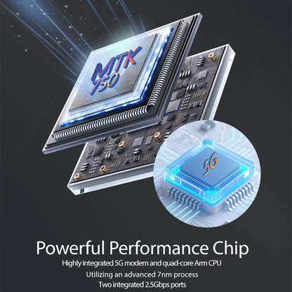 Karbor B70 Indoor 5G CPE Router | SIM Card Slot