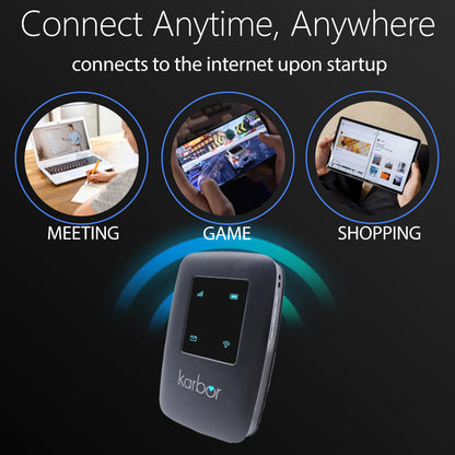 Karbor MF820 4G Cat6 Dual-Band Portable WiFi Router