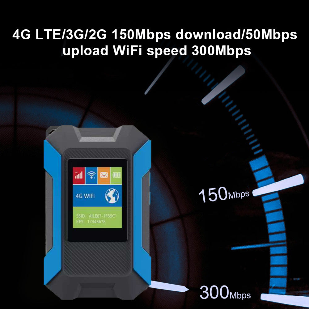 Rugged 4G LTE Mobile Router | WiFi 6 | 150Mbps | eSIM Supported