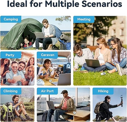 4G LTE WiFi Hotspot, Portable WiFi for Travel