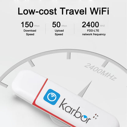 4G LTE Wireless USB Dongle Modem