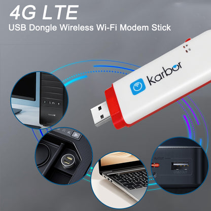 4G LTE Wireless USB Dongle Modem